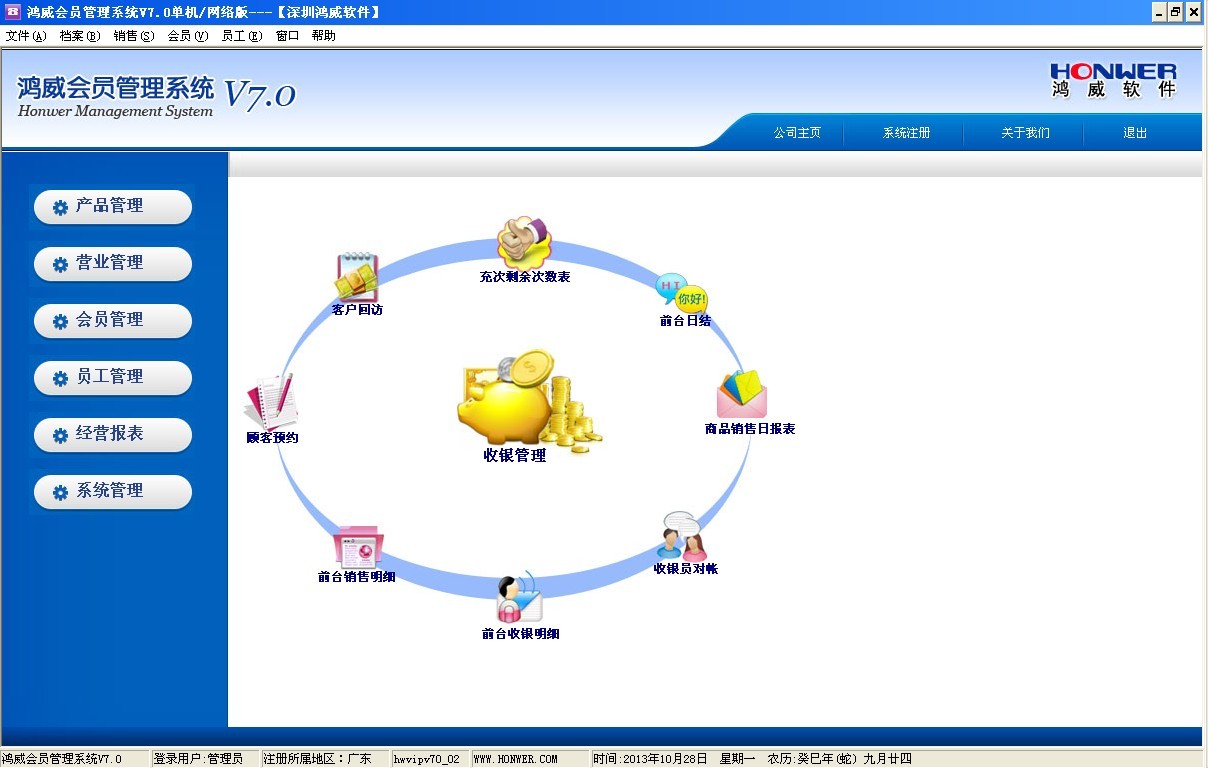 好牌子种类推荐……